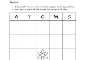 6th Grade Periodic Table Worksheets Along with Periodic Table – Middle School Science Blog