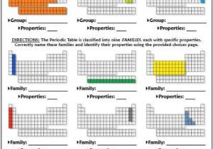 6th Grade Periodic Table Worksheets and Test the Periodic Table Placement and Properties