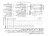 6th Grade Periodic Table Worksheets or 55 Super Periodic Table Worksheet Key – Free Worksheets