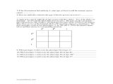 7.2 Cell Structure Worksheet Answers or 23 Inspirational In Plete and Codominance Worksheet Worksh