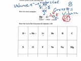 7.2 Cell Structure Worksheet Answers or Electron Dot Diagram Worksheet Unique Lewis Structures Works