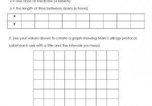7th Grade Common Core Math Worksheets with Answer Key as Well as 3rd Grade Math Worksheet Mon Core New Mon Core Sheets Line Plots