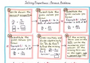7th Grade Proportions Worksheet Along with Mathions Worksheet Worksheets Percent Problems Media Resumed Math