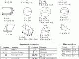 7th Grade Worksheets Free Printable together with Pruebas Y Prácticas Hojas Dispersas Geometry formula Sheet