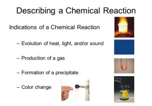 8.2 Types Of Chemical Reactions Worksheet Answers Along with Chemical Equations & Reactions Chemical Reactions You Should Be Able
