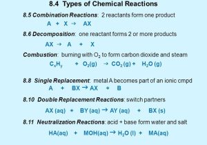 8.2 Types Of Chemical Reactions Worksheet Answers or Chapter 8 Chemical Reactions Ppt