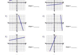 8th Grade Math Slope Worksheets Along with 509 Best Algebra Images On Pinterest