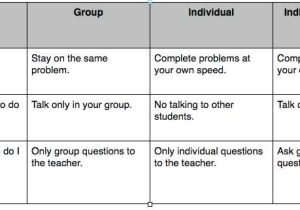 9th Grade Algebra Worksheets Along with Always formative Groups Individuals and Individuals
