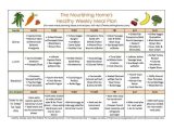 A Drastic Way to Diet Worksheet Answer Key Along with 16 Best Meal Planning Tips and Tricks Images On Pinterest