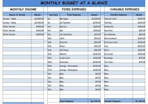 A Monthly Budget Worksheet Along with Home is where My Heart is Monthly Bud Easy Worksheet