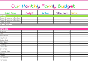 A Monthly Budget Worksheet Also Simple Home Bud Worksheet Beautiful Weekly Bud Worksheet