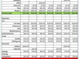 A Monthly Budget Worksheet together with Monthly Bud Spreadsheet