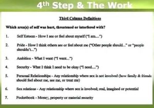 Aa 4th Step Worksheet Joe and Charlie as Well as Joe and Charlie 4th Step Worksheets Plus Step Guide Fourth Step
