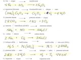 Aa Step 1 Worksheet as Well as Aa 4th Step Worksheet Inspirational Understanding Chemical Equations
