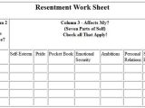 Aa Step Worksheets Step 1 as Well as 4th Step Worksheet Step 4 Worksheets Aa 4th Step Inventory Guide