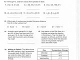 Absolute Value Inequalities Worksheet Answers Algebra 1 with Math Homework Help Absolute Value Written Research Papers