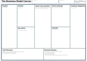 Accounting Worksheet Template as Well as Business Model Canvas Template Google Docs Business Model Ca