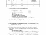 Acids and Bases Worksheet Answers together with Take Charge today Worksheet Answers New Worksheet Acids and Bases