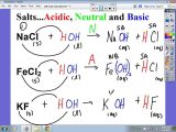 Acids and Bases Worksheet Middle School Along with 25 Unique Acids and Bases Worksheet Chemistry Worksheet Temp