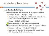 Acids Bases and Salts Worksheet and Acid Base Reaction Examples Choice Image Example Cover Let