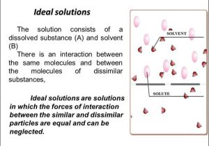 Acids Bases and Salts Worksheet as Well as solutions Acidbase Equilibrium In Biological Systems
