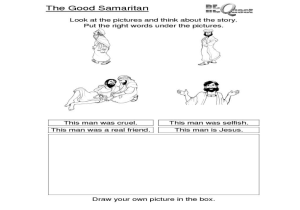 Addiction Recovery Worksheets Also Good Samaritan Parable Of the Worksheet Bing Images