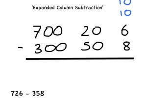 Adding and Subtracting Equations Worksheet together with Kindergarten Y4 How to Subtract Using Expanded Column Subtra