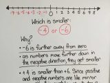 Adding and Subtracting Integers Word Problems Worksheet and Adding Positive and Negative Numbers Worksheet Ks2 Inspirationa