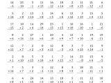 Adding and Subtracting Integers Word Problems Worksheet or Dividing Fractions Word Problems 6th Grade Worksheets New