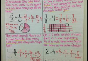 Addition Of Integers Worksheet Also Making Sense Of Multiplying & Dividing Fractions Word Problems