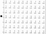 Addition Of Integers Worksheet as Well as 14 Elegant Worksheet Math
