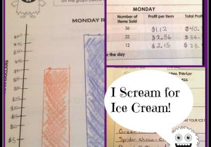 Addition Of Integers Worksheet together with Decimal Monster Ice Cream Parlor Decimal and Money Project Based