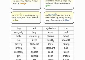 Adverb Practice Worksheets together with Noun Verb Worksheet Image Collections Worksheet for Kids In English