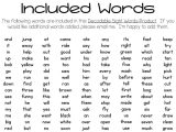Adverb Worksheets Pdf Along with Blend Worksheets Kindergarten the Best Worksheets Image Coll