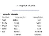 Adverb Worksheets Pdf with Online Present
