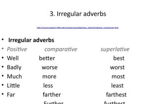 Adverb Worksheets Pdf with Online Present