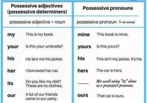 Agreement Of Adjectives Spanish Worksheet Answers as Well as 51 New Adjective Agreement
