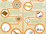 Agriculture Careers Worksheet together with 235 Best Education Images On Pinterest