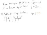 Algebra 1 Inequalities Worksheet together with Joyplace Ampquot Reading 2nd Grade Worksheets Scarcity Worksheets