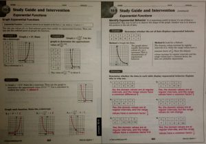Algebra 1 Practice Worksheets and 18 Fresh Graphing Quadratic Functions Worksheet Answers Algebra 2