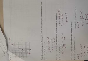 Algebra 1 Practice Worksheets together with Evaluating Functions Worksheet Algebra 2 Answers Unique 50 Best Math