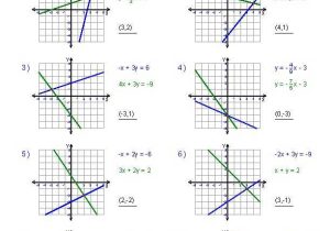 Algebra 1 Slope Intercept form Worksheet 1 Along with 7 Best Algebra I for Arianna Images On Pinterest