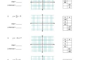 Algebra 1 Slope Intercept form Worksheet 1 or Graphing Slope Intercept form Worksheet Eighth Grade Graphing Slope