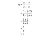 Algebra 1 Slope Worksheet Also Finding Linear Equations