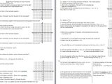 Algebra 1 Slope Worksheet as Well as Functions – Insert Clever Math Pun Here
