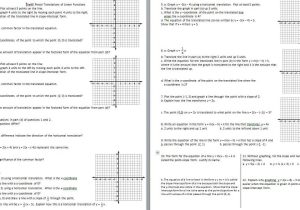Algebra 1 Slope Worksheet as Well as Functions – Insert Clever Math Pun Here