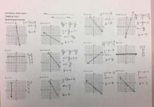 Algebra 2 Factoring Worksheet as Well as 29 Factoring Quadratic Expressions Worksheet Answers Document