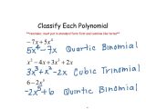 Algebra 2 solving Quadratic Equations by Factoring Worksheet Answers Also Classifying Polynomials Worksheet A45d A9b Battk