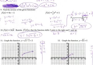 Algebra 2 Worksheet 7.4 A Properties Of Logs Answers with Inverse Function Worksheet Gallery Worksheet Math for Kids