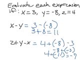 Algebra 3 4 Complex Numbers Worksheet Answers Also 6th Grade Algebraic Expressions Worksheets Inspirational Dra